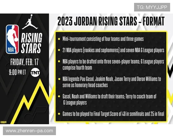 全明星后基迪全面爆发以三双表现领跑球队正负值升至联盟顶级水准 全明星后基迪全面爆发以三双表现领跑球队正负值升至联盟顶级水准