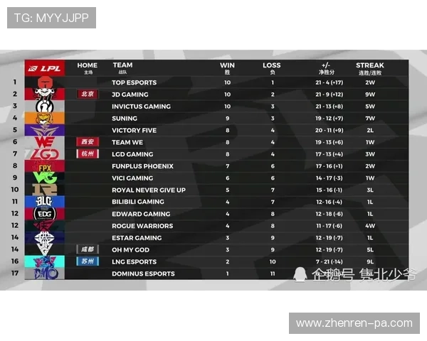 巴塞罗那战前前瞻真实命中率成关键因素或左右比赛胜负走势