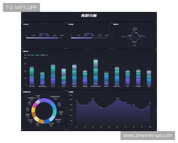 从模型测算角度分析百家乐大眼路实战表现及其策略优化建议 从模型测算角度分析百家乐大眼路实战表现及其策略优化建议